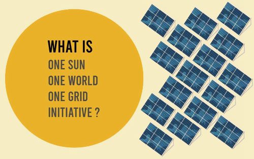 印度延遲一個太陽、一個世界、一個電網計劃截止日期